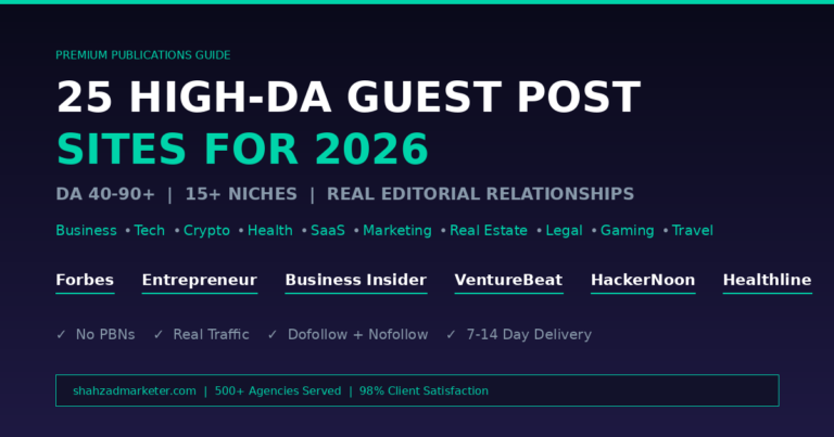 How to Find Guest Post Opportunities in 2026 (7 Methods That Actually Work)